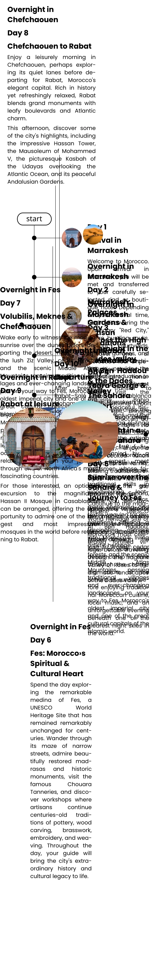 start Overnight in Marrakesh Day 2 Marrakesh: Palaces, Gardens & Artisan Traditions Discover one of Morocco's four imperial cities through its magnificent monuments and lively medina. Visit the exquisite Bahia Palace, peaceful historic gardens, and the iconic Jemaa el-Fnaa square before venturing into the artisan quarters. Accompanied by a local expert, meet craftsmen whose families have preserved traditional skills in woodworking, leatherwork, ceramics, metal engraving, and textile weaving for generations, offering a fascinating glimpse into Morocco's living artistic heritage.     Overnight in the Dades valley Day 4 Todra George & The Sahara Desert Travel through palm-filled oasis towns to the spectacular Todra Gorge, where sheer limestone cliffs create one of Morocco's most impressive natural landscapes. Continue to Merzouga, the gateway to the Sahara, where you will exchange your vehicle for a camel—or comfortable 4×4—for the journey across the golden dunes. Arrive at your luxury desert camp in time to watch the changing colors of the Sahara at sunset before enjoying traditional Moroccan cuisine, local music, and an unforgettable evening beneath one of the clearest night skies in the world.     Overnight in a luxury Sahara camp Day 5 Sunrise over the Sahara & Journey to Fes Wake early to witness the magical sunrise over the dunes before departing the desert. Travel through the lush Ziz Valley, cedar forests, and the scenic Middle Atlas Mountains, passing traditional villages and ever-changing landscapes on your way to Fes, Morocco's oldest imperial city and one of the great cultural capitals of the Islamic world.    Day 1  Arrival in Marrakesh Welcome to Morocco. Upon arrival in Marrakesh, you will be met and transferred to your carefully selected riad or boutique hotel. Depending on your arrival time, begin discovering the legendary "Red City," where bustling souks, elegant courtyards, fragrant gardens, and centuries-old architecture provide the perfect introduction to Morocco's vibrant culture.   Overnight in Marrakesh Day 3 Across the High Atlas Mountains to Ait Ben  Haddou & the Dades Valley Leave Marrakesh behind as you cross the spectacular High Atlas Mountains via the scenic Tizi n'Tichka Pass. Along the way, enjoy a home-cooked lunch with a Berber family, sharing traditional recipes while learning about life in the mountain villages. Continue to the magnificent UNESCO World Heritage Site of At Ben Haddou, Morocco's most celebrated fortified village, before traveling through the fragrant Valley of Roses to the dramatic landscapes of the Dades Valley.                Overnight in Fes Day 6 Fes: Morocco›s Spiritual & Cultural Heart Spend the day exploring the remarkable medina of Fes, a UNESCO World Heritage Site that has remained remarkably unchanged for centuries. Wander through its maze of narrow streets, admire beautifully restored madrasas and historic monuments, visit the famous Chouara Tanneries, and discover workshops where artisans continue centuries-old traditions of pottery, wood carving, brasswork, embroidery, and weaving. Throughout the day, your guide will bring the city's extraordinary history and cultural legacy to life.       Overnight in Fes Day 7 Volubilis, Meknes & Chefchaouen Wake early to witness the magical sunrise over the dunes before departing the desert. Travel through the lush Ziz Valley, cedar forests, and the scenic Middle Atlas Mountains, passing traditional villages and ever-changing landscapes on your way to Fes, Morocco's oldest imperial city and one of the great cultural capitals of the Islamic world.    Overnight in Chefchaouen Day 8 Chefchaouen to Rabat Enjoy a leisurely morning in Chefchaouen, perhaps exploring its quiet lanes before departing for Rabat, Morocco's elegant capital. Rich in history yet refreshingly relaxed, Rabat blends grand monuments with leafy boulevards and Atlantic charm. This afternoon, discover some of the city's highlights, including the impressive Hassan Tower, the Mausoleum of Mohammed V, the picturesque Kasbah of the Udayas overlooking the Atlantic Ocean, and its peaceful Andalusian Gardens.     Overnight in Rabat Day 9 Rabat at leisure Enjoy a slower day to appreciate Morocco's capital at your own pace. Wander through Rabat's atmospheric medina, visit local galleries and cafés, stroll along the oceanfront promenade, or simply relax and reflect on your journey through one of North Africa's most fascinating countries. For those interested, an optional excursion to the magnificent Hassan II Mosque in Casablanca can be arranged, offering the opportunity to admire one of the largest and most impressive mosques in the world before returning to Rabat.     Overnight in Rabat Day 10 Departure After breakfast, transfer to Rabat–Salé Airport or Casablanca Mohammed V International Airport for your onward flight, bringing your unforgettable Moroccan adventure to a close.